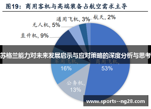 苏格兰能力对未来发展启示与应对策略的深度分析与思考 苏格兰能力对未来发展启示与应对策略的深度分析与思考