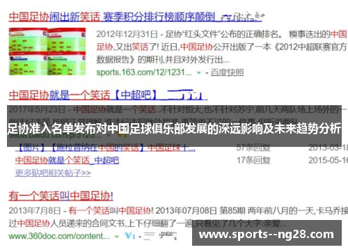 足协准入名单发布对中国足球俱乐部发展的深远影响及未来趋势分析