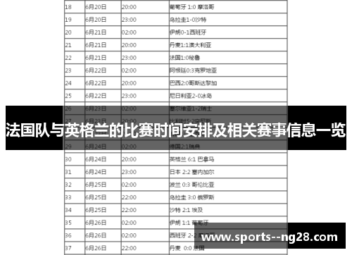 法国队与英格兰的比赛时间安排及相关赛事信息一览
