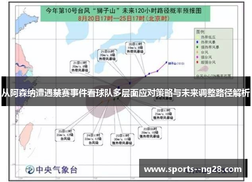 从阿森纳遭遇禁赛事件看球队多层面应对策略与未来调整路径解析 从阿森纳遭遇禁赛事件看球队多层面应对策略与未来调整路径解析