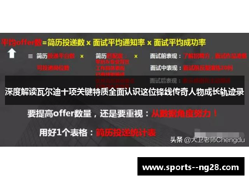 深度解读瓦尔迪十项关键特质全面认识这位锋线传奇人物成长轨迹录