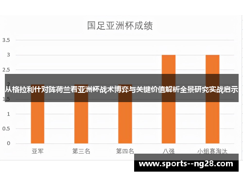 从格拉利什对阵荷兰看亚洲杯战术博弈与关键价值解析全景研究实战启示