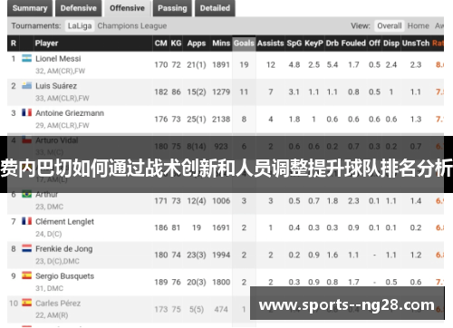 费内巴切如何通过战术创新和人员调整提升球队排名分析 费内巴切如何通过战术创新和人员调整提升球队排名分析