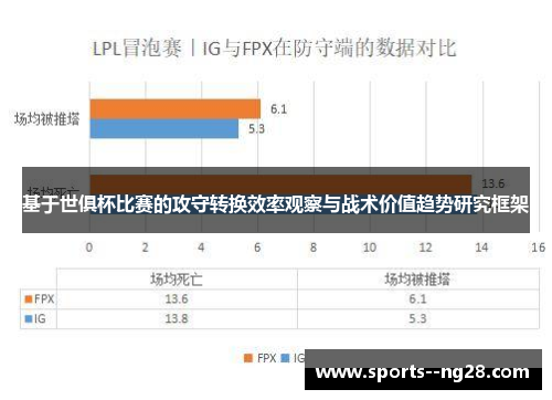 基于世俱杯比赛的攻守转换效率观察与战术价值趋势研究框架