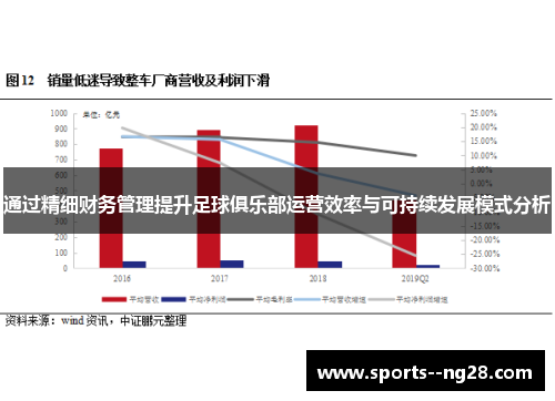 通过精细财务管理提升足球俱乐部运营效率与可持续发展模式分析