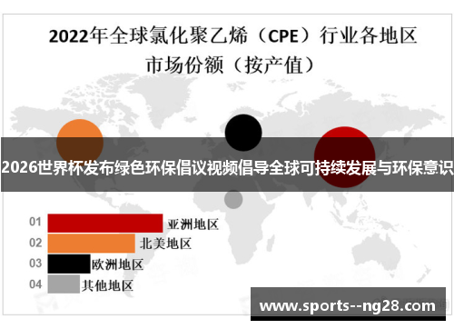 2026世界杯发布绿色环保倡议视频倡导全球可持续发展与环保意识 2026世界杯发布绿色环保倡议视频倡导全球可持续发展与环保意识